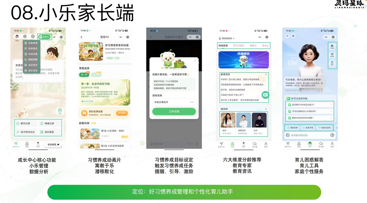Parent app screens